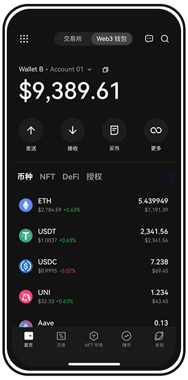 欧交所手机安全验证